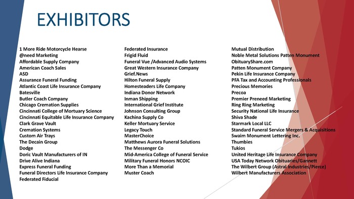 Exhibitors 5 22